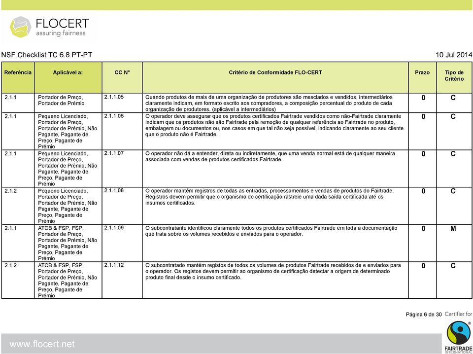 1 2.1.1.06 O operador deve assegurar que os produtos certificados Fairtrade vendidos como não-fairtrade claramente indicam que os produtos não são Fairtrade pela remoção de qualquer referência ao