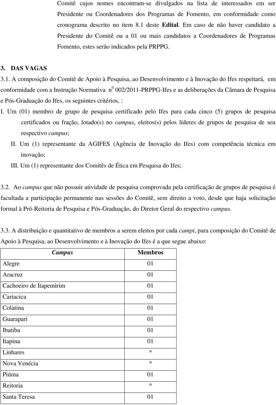 ou mais candidatos a Coordenadores de Programas Fomento, estes serão indicados pela PRPPG. 3. DAS VAGAS 3.1.