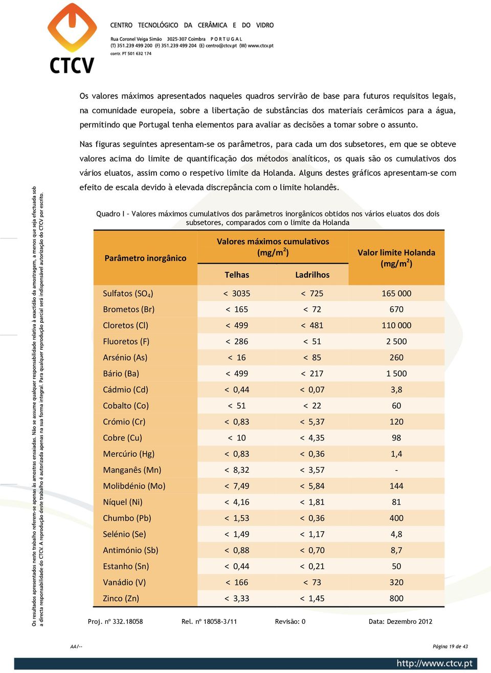 Nas figuras seguintes apresentam-se os parâmetros, para cada um dos subsetores, em que se obteve valores acima do limite de quantificação dos métodos analíticos, os quais são os cumulativos dos