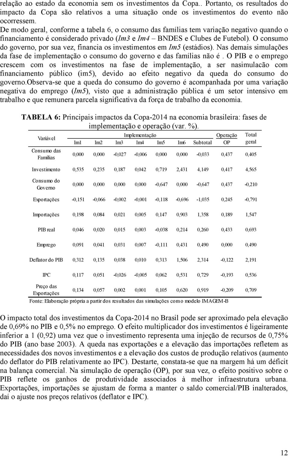 O consumo do governo, por sua vez, financia os investimentos em Im5 (estádios). Nas demais simulações da fase de implementação o consumo do governo e das famílias não é.