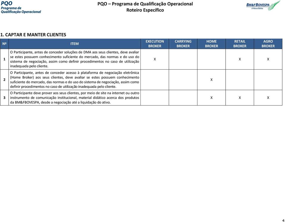 O Participante, antes de conceder acesso à plataforma de negociação eletrônica (Home Broker) aos seus clientes, deve avaliar se estes possuem conhecimento suficiente do mercado, das normas e do uso