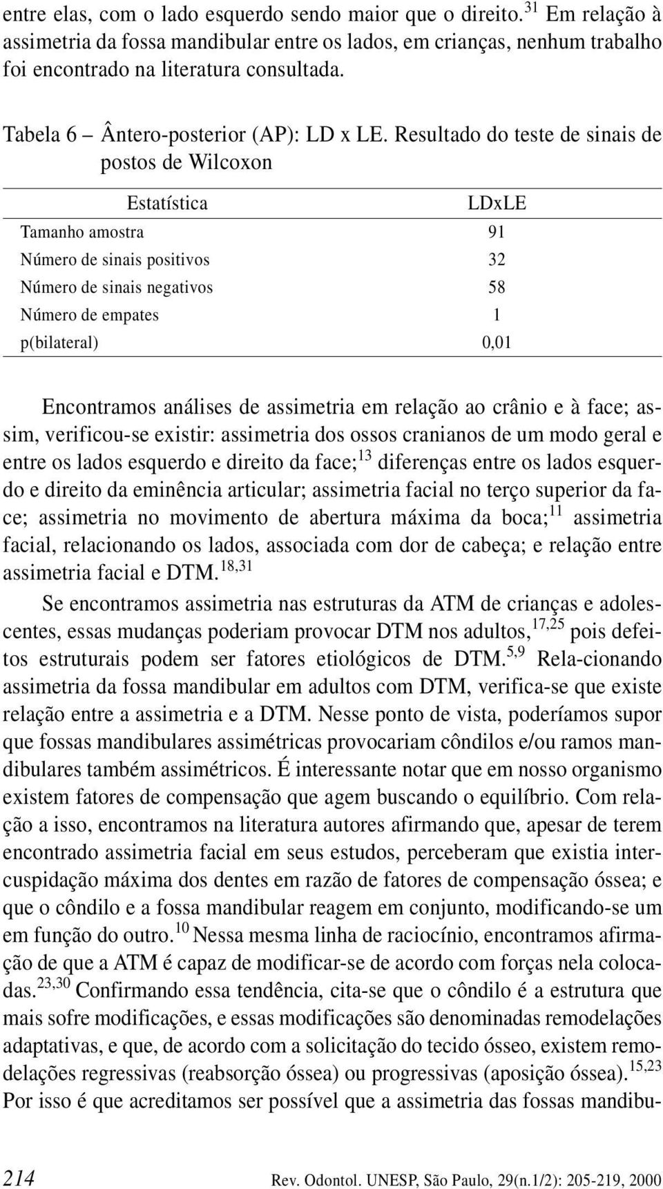 Resultado do teste de sinais de postos de Wilcoxon Estatística LDxLE Tamanho amostra 91 Número de sinais positivos 32 Número de sinais negativos 58 Número de empates 1 p(bilateral) 0,01 Encontramos