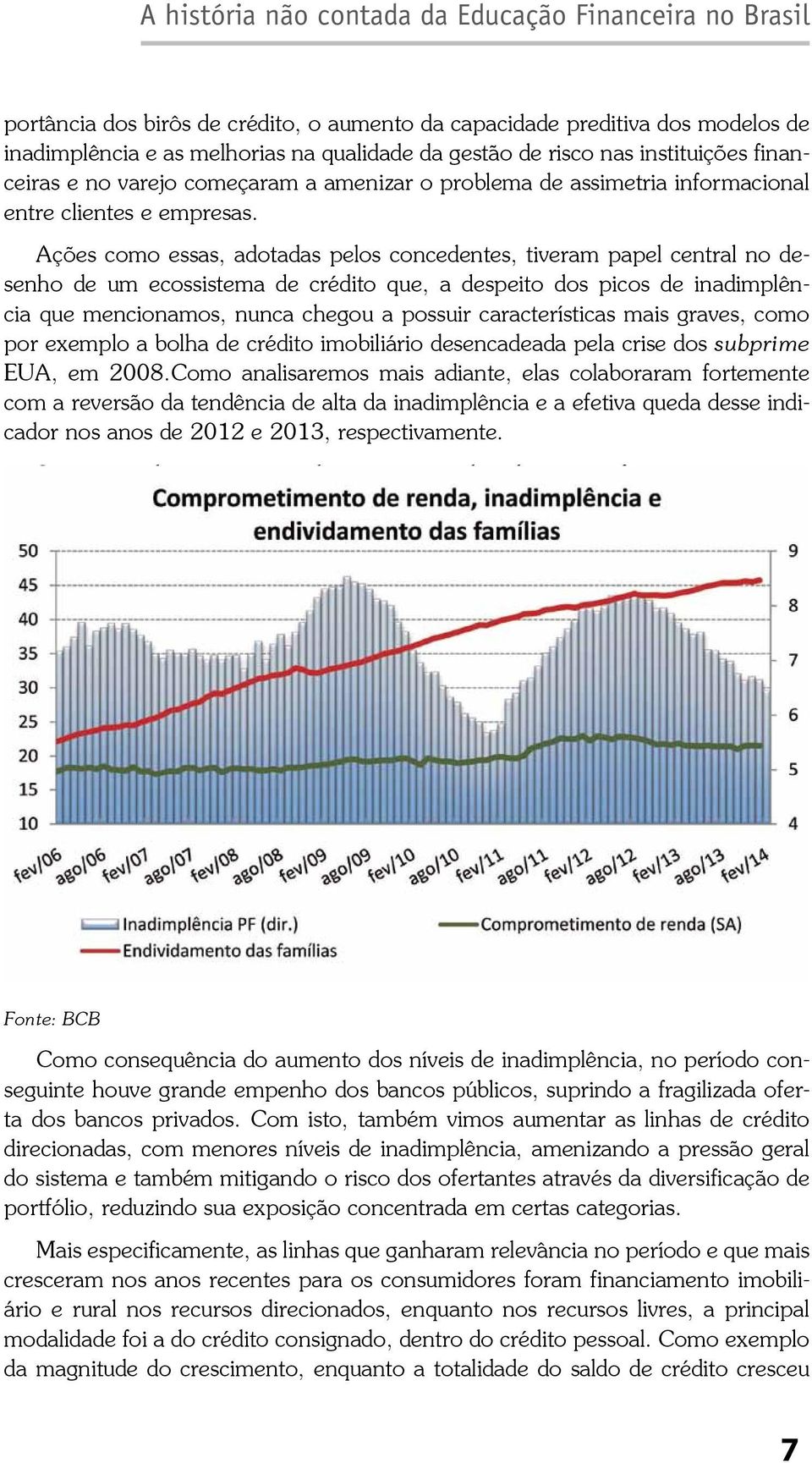 Ações como essas, adotadas pelos concedentes, tiveram papel central no desenho de um ecossistema de crédito que, a despeito dos picos de inadimplência que mencionamos, nunca chegou a possuir