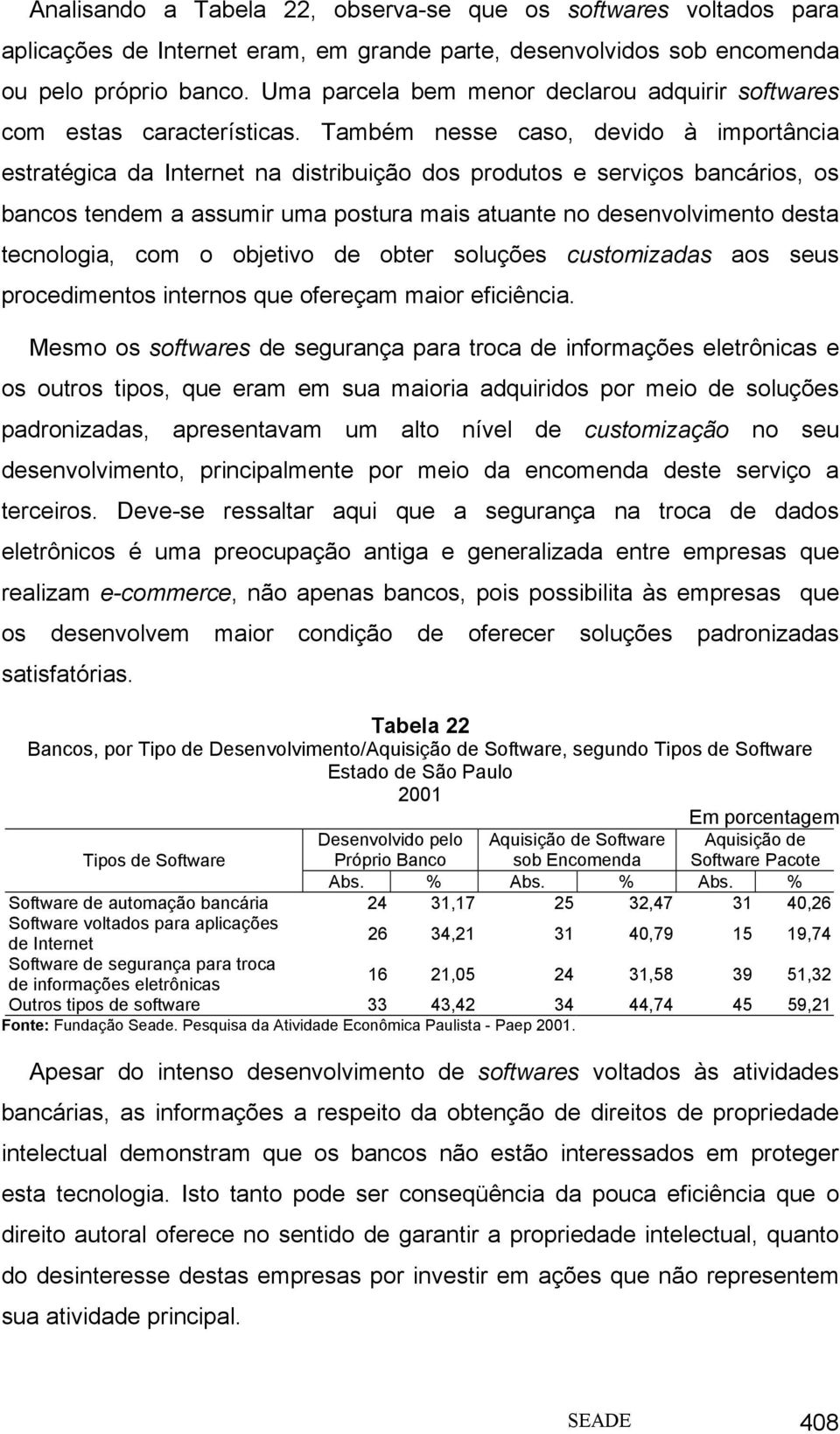 Também nesse caso, devido à importância estratégica da Internet na distribuição dos produtos e serviços bancários, os bancos tendem a assumir uma postura mais atuante no desenvolvimento desta