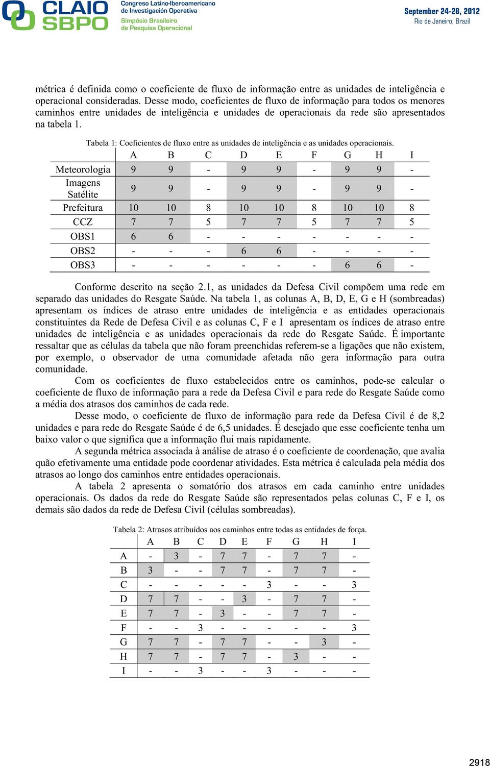 Tabela 1: Coeficientes de fluxo entre as unidades de inteligência e as unidades operacionais.