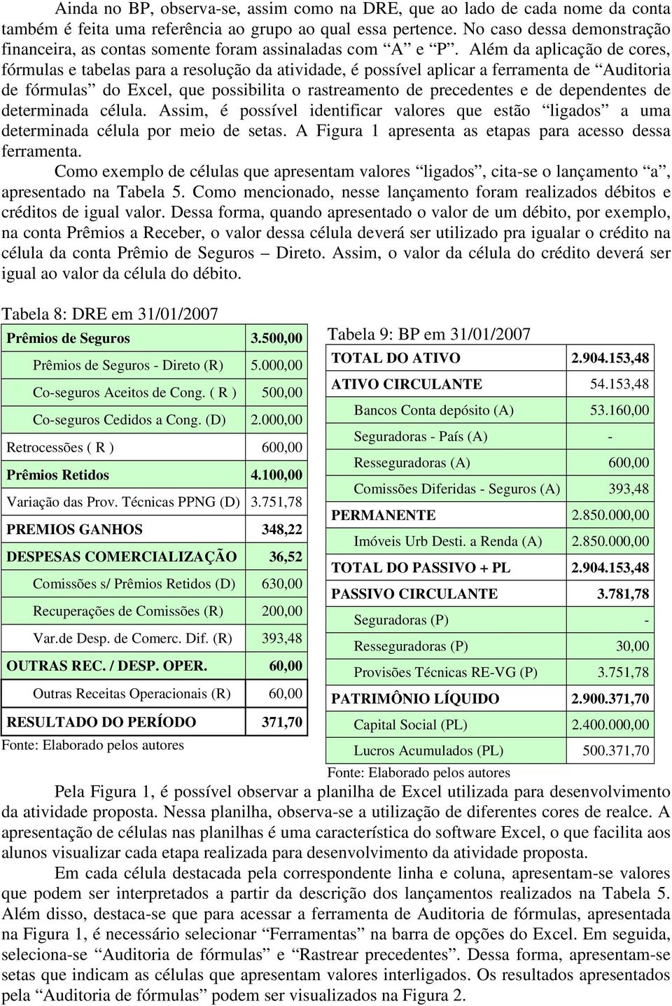 Além da aplicação de cores, fórmulas e tabelas para a resolução da atividade, é possível aplicar a ferramenta de Auditoria de fórmulas do Excel, que possibilita o rastreamento de precedentes e de