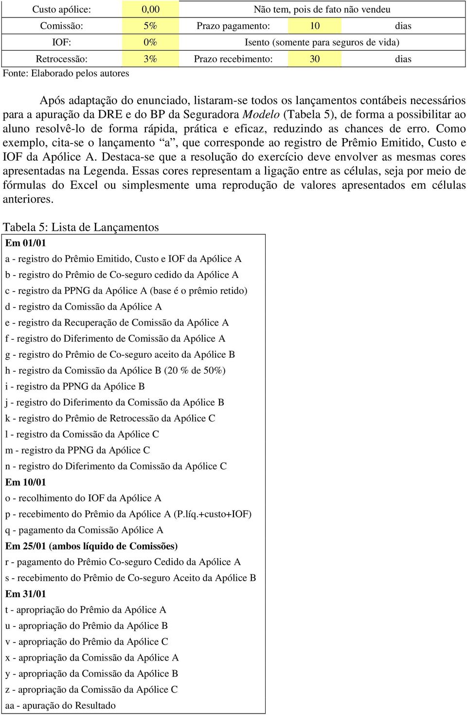 e eficaz, reduzindo as chances de erro. Como exemplo, cita-se o lançamento a, que corresponde ao registro de Prêmio Emitido, Custo e IOF da Apólice A.