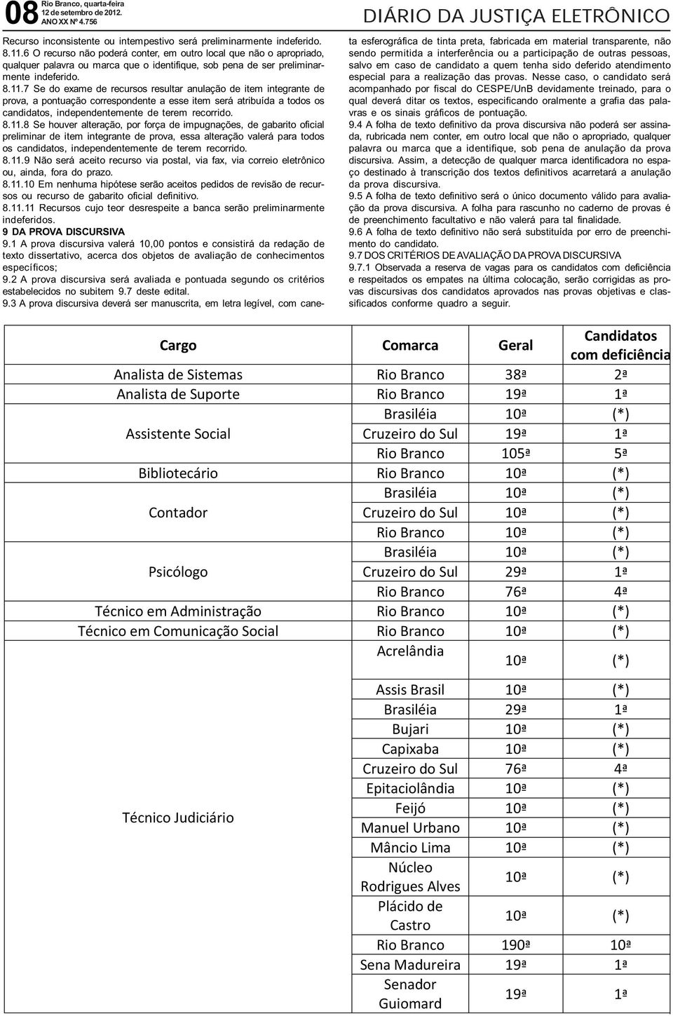 .7 Se do exame de recursos resultar anulação de item integrante de prova, a pontuação correspondente a esse item será atribuída a todos os candidatos, independentemente de terem recorrido. 8.