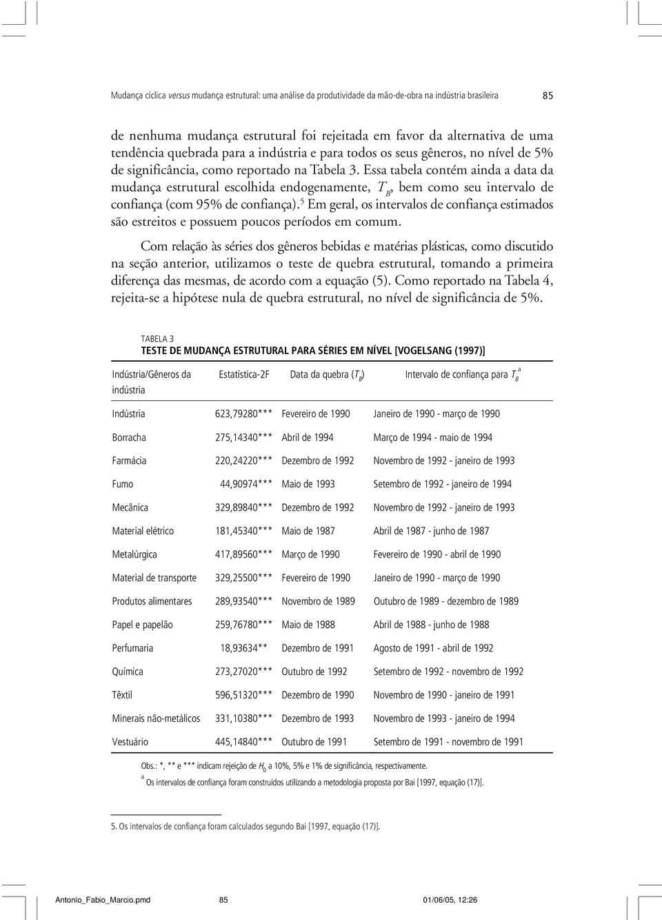 Essa tabela contém ainda a data da mudança estrutural escolhida endogenamente, T B, bem como seu intervalo de confiança (com 95% de confiança).