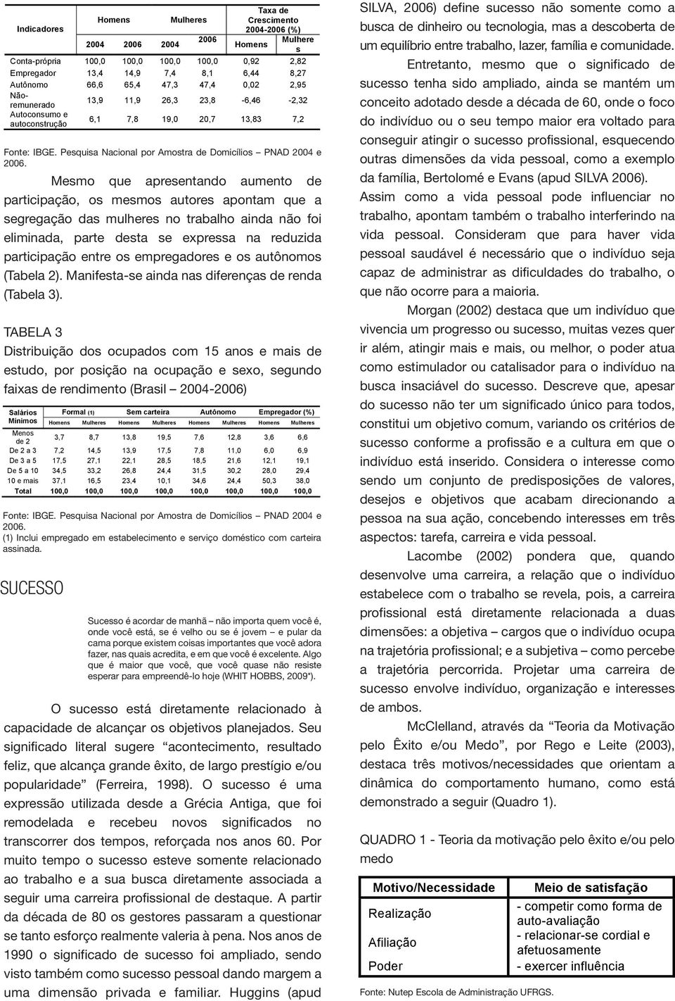 Mesmo que apresentando aumento de participação, os mesmos autores apontam que a segregação das mulheres no trabalho ainda não foi eliminada, parte desta se expressa na reduzida participação entre os