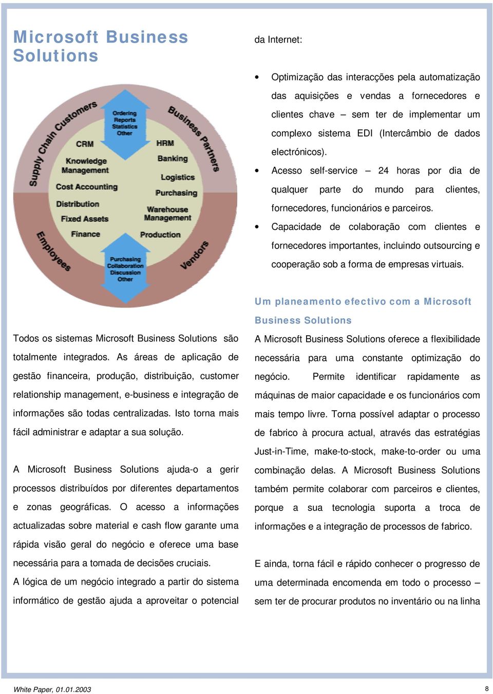 Capacidade de colaboração com clientes e fornecedores importantes, incluindo outsourcing e cooperação sob a forma de empresas virtuais.