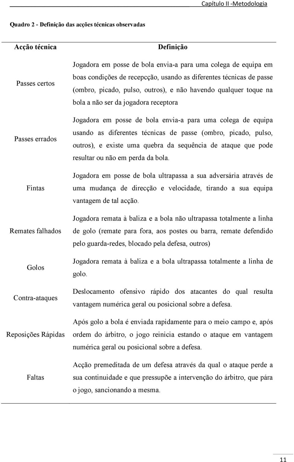 toque na bola a não ser da jogadora receptora Jogadora em posse de bola envia-a para uma colega de equipa usando as diferentes técnicas de passe (ombro, picado, pulso, outros), e existe uma quebra da