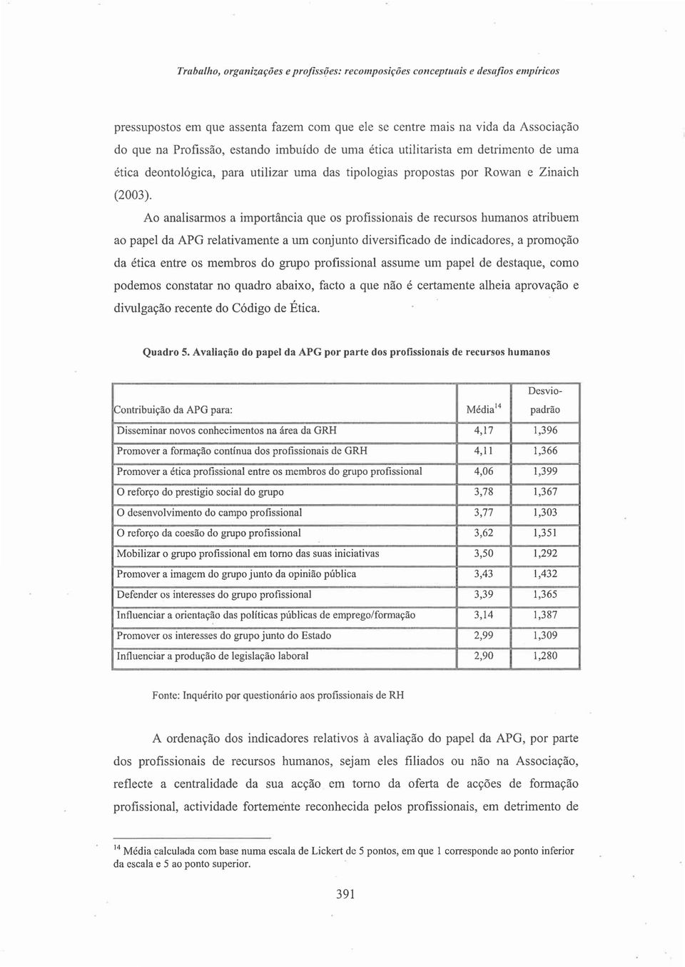 Ao analisarmos a importancia que os profissionais de recursos humanos atribuem ao papel da APG relativamente a urn conjunto diversificado de indicadores, a promocao da etica entre os membros do grupo