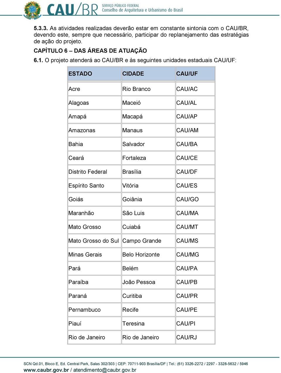 O projeto atenderá ao CAU/BR e às seguintes unidades estaduais CAU/UF: ESTADO CIDADE CAU/UF Acre Rio Branco CAU/AC Alagoas Maceió CAU/AL Amapá Macapá CAU/AP Amazonas Manaus CAU/AM Bahia Salvador