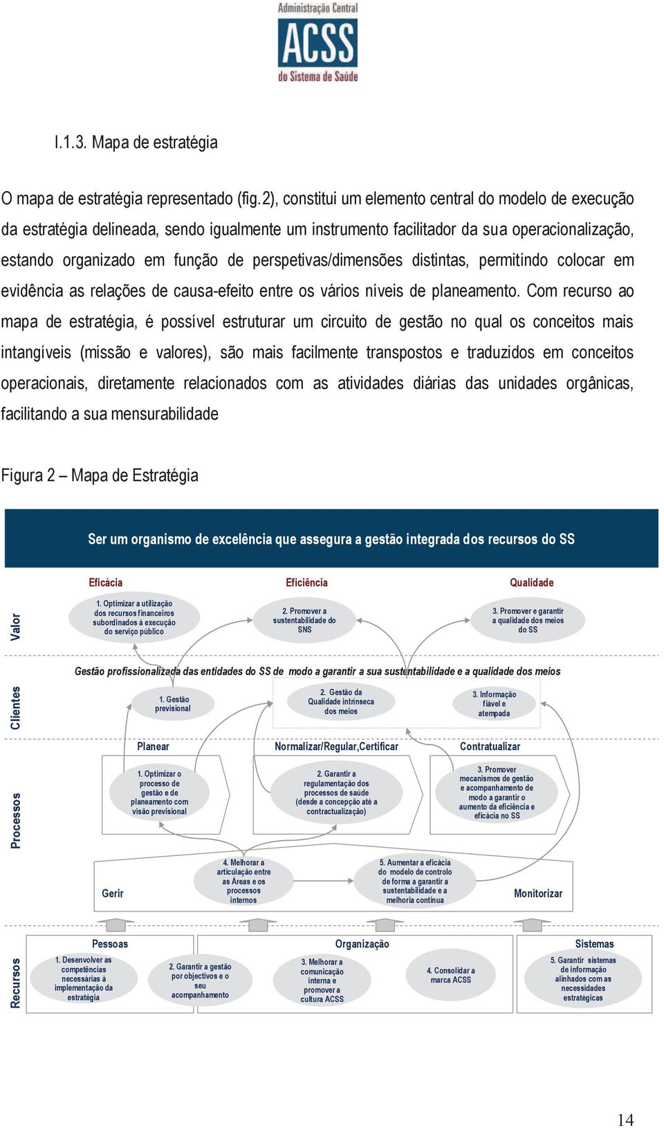 perspetivas/dimensões distintas, permitindo colocar em evidência as relações de causa-efeito entre os vários níveis de planeamento.