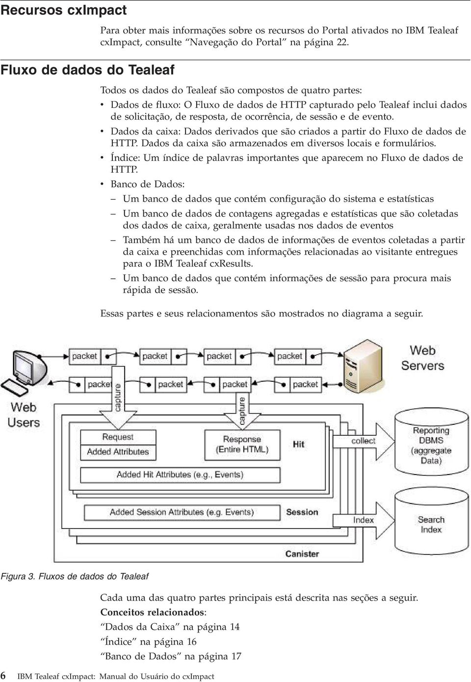 Dados da caixa: Dados deriados que são criados a partir do Fluxo de dados de HTTP. Dados da caixa são armazenados em diersos locais e formulários.