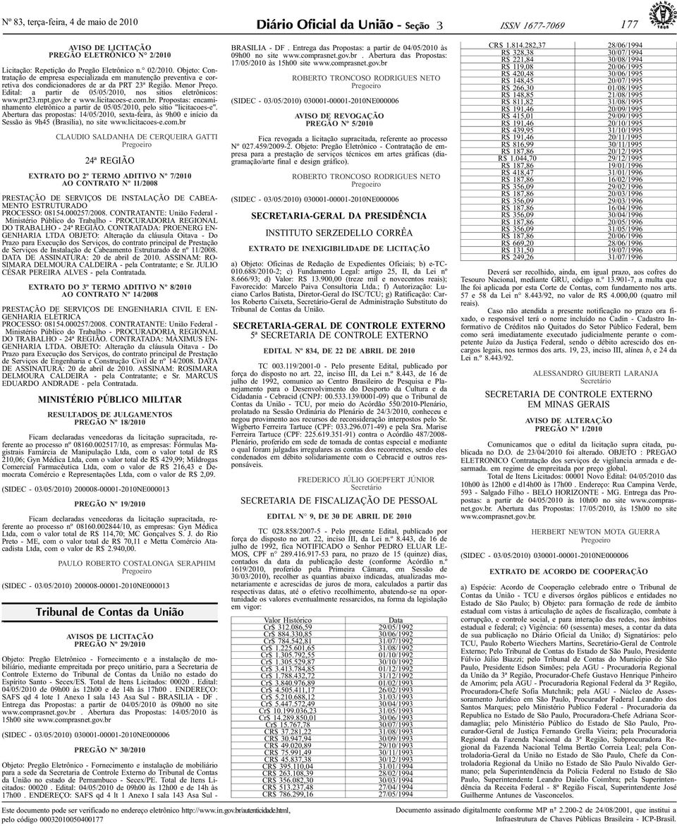prt23.mpt.gov.br e www.licitacoes-e.com.br. Propostas: encaminhamento eletrônico a partir de 05/05/2010, pelo sítio "licitacoes-e".