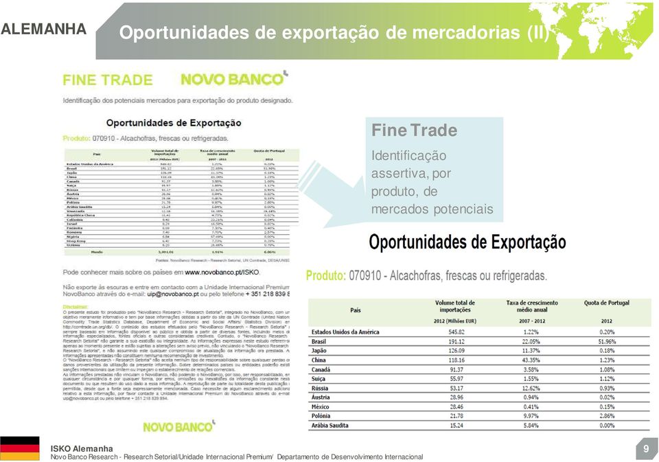 Identificação assertiva, por