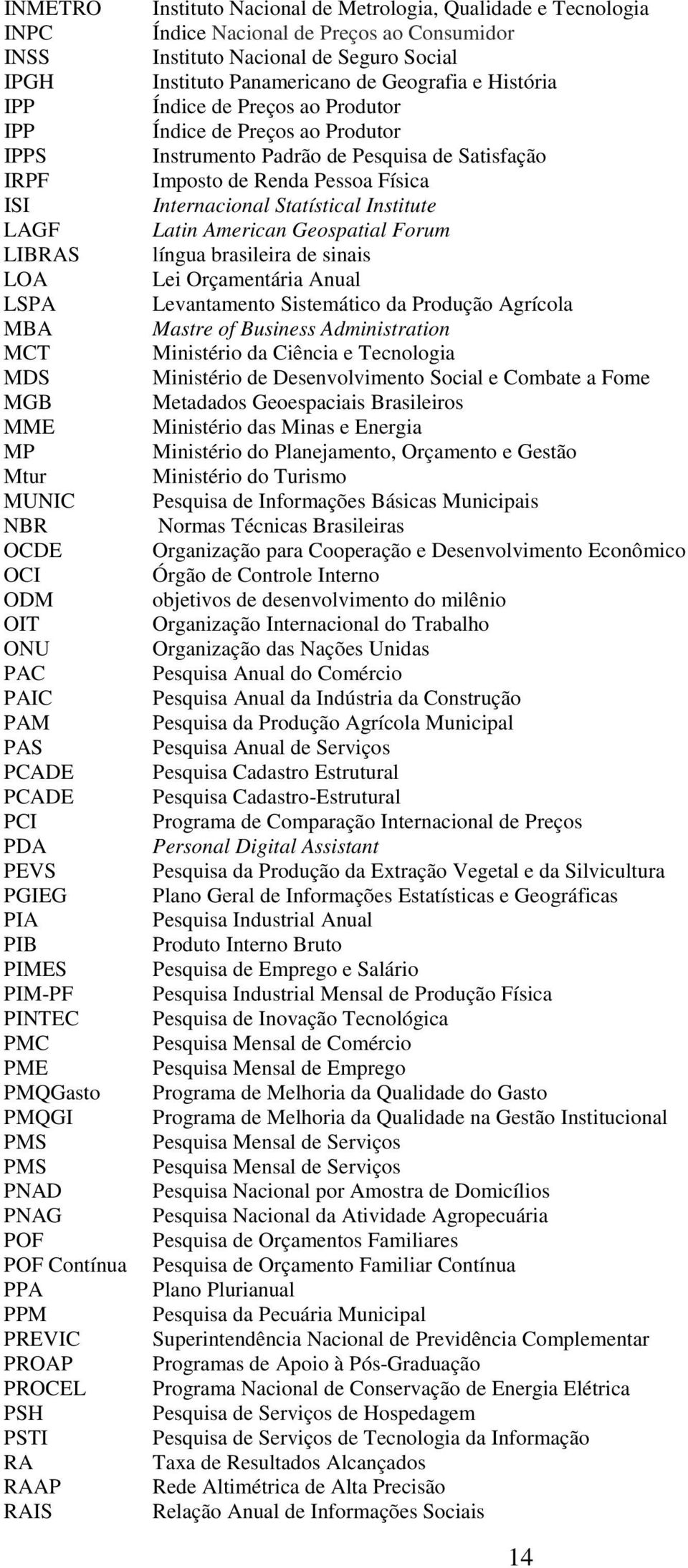 ao Consumidor Instituto Nacional de Seguro Social Instituto Panamericano de Geografia e História Índice de Preços ao Produtor Índice de Preços ao Produtor Instrumento Padrão de Pesquisa de Satisfação