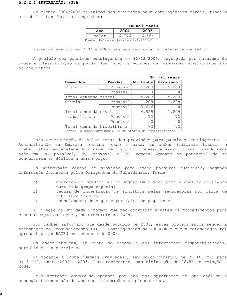 A posição dos passivos contingentes em 31/12/2005, segregada por natureza da causa e classificação da perda, bem como os volumes de provisões constituídos são os seguintes: Em mil reais Demandas