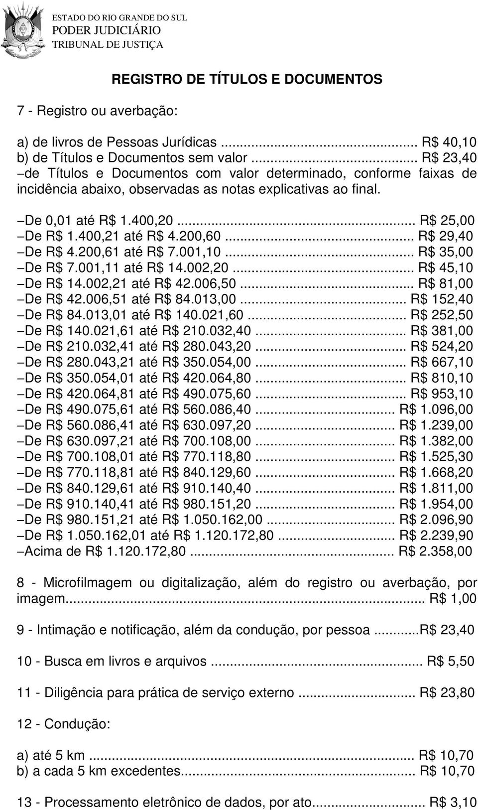 200,60... R$ 29,40 De R$ 4.200,61 até R$ 7.001,10... R$ 35,00 De R$ 7.001,11 até R$ 14.002,20... R$ 45,10 De R$ 14.002,21 até R$ 42.006,50... R$ 81,00 De R$ 42.006,51 até R$ 84.013,00.