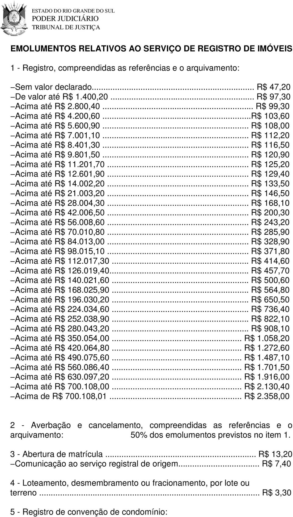 .. R$ 120,90 Acima até R$ 11.201,70... R$ 125,20 Acima até R$ 12.601,90... R$ 129,40 Acima até R$ 14.002,20... R$ 133,50 Acima até R$ 21.003,20... R$ 146,50 Acima até R$ 28.004,30.