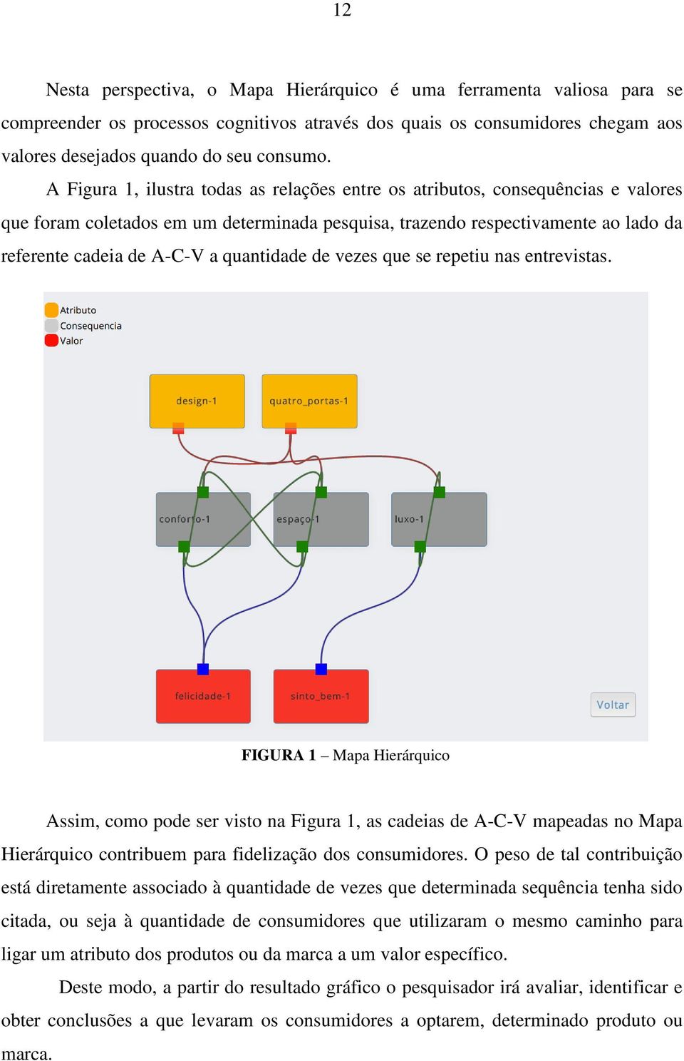 quantidade de vezes que se repetiu nas entrevistas.