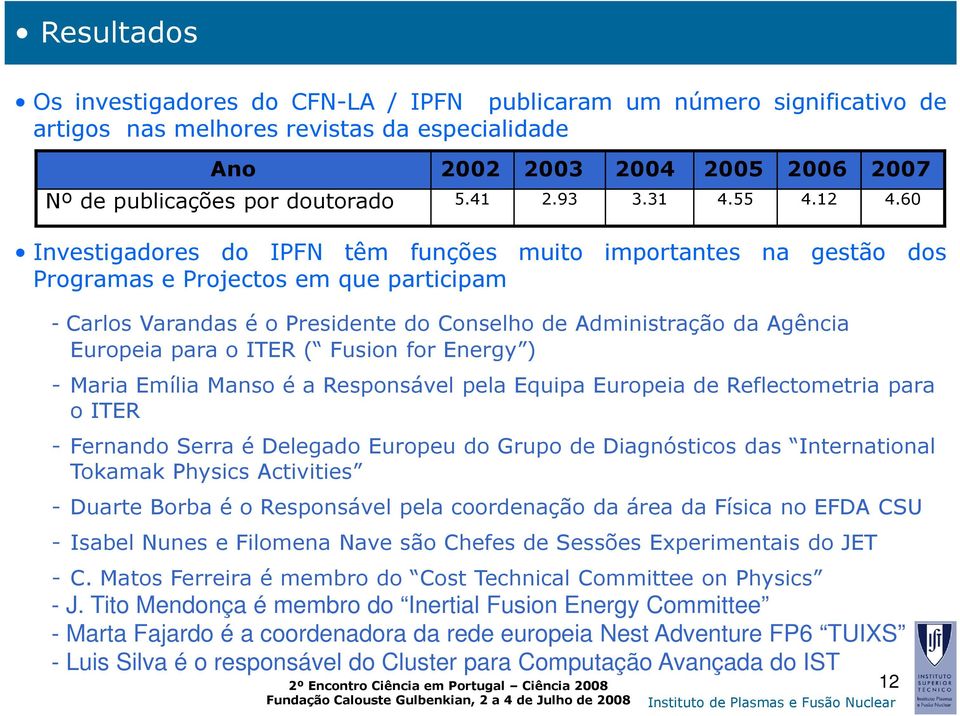 60 Investigadores do IPFN têm funções muito importantes na gestão dos Programas e Projectos em que participam - Carlos Varandas é o Presidente do Conselho de Administração da Agência Europeia para o