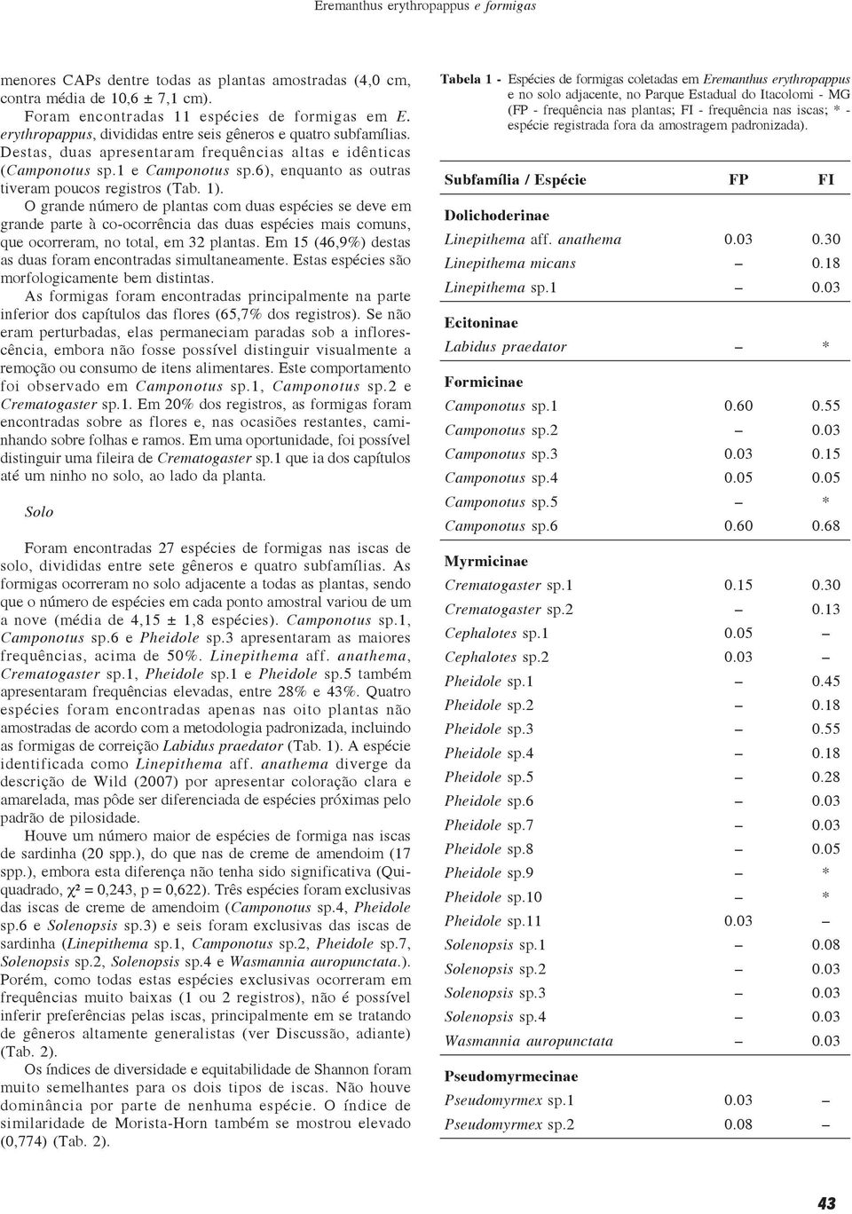 6), enquanto as outras tiveram poucos registros (Tab. 1).