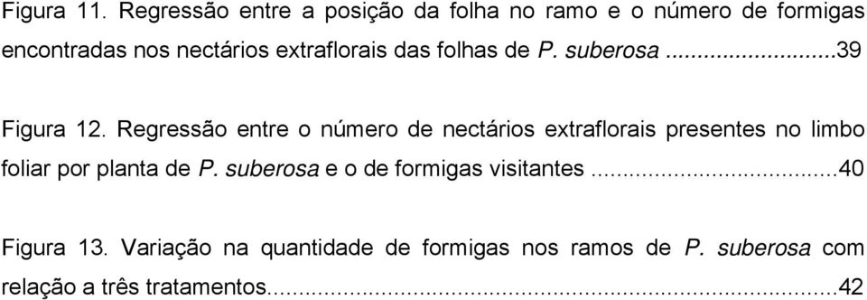 extraflorais das folhas de P. suberosa...39 Figura 12.