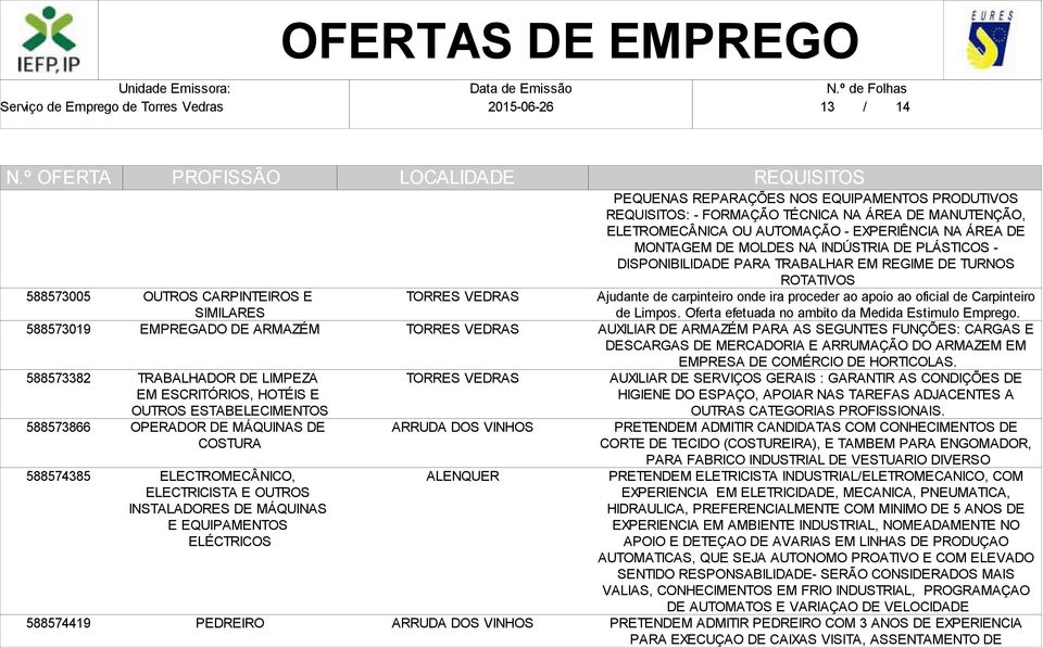 NA ÁREA DE MANUTENÇÃO, ELETROMECÂNICA OU AUTOMAÇÃO - EXPERIÊNCIA NA ÁREA DE MONTAGEM DE MOLDES NA INDÚSTRIA DE PLÁSTICOS - DISPONIBILIDADE PARA TRABALHAR EM REGIME DE TURNOS ROTATIVOS Ajudante de