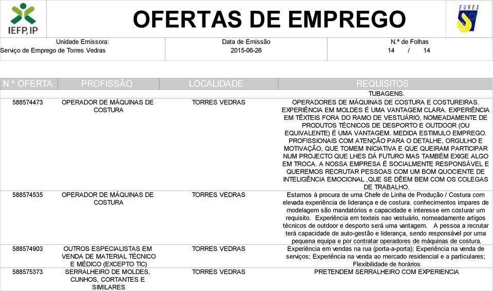 EXPERIÊNCIA EM TÊXTEIS FORA DO RAMO DE VESTUÁRIO, NOMEADAMENTE DE PRODUTOS TÉCNICOS DE DESPORTO E OUTDOOR (OU EQUIVALENTE) É UMA VANTAGEM. MEDIDA ESTIMULO EMPREGO.