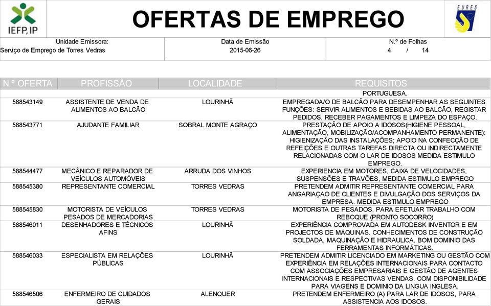 EMPREGADA/O DE BALCÃO PARA DESEMPENHAR AS SEGUINTES FUNÇÕES: SERVIR ALIMENTOS E BEBIDAS AO BALCÃO, REGISTAR PEDIDOS, RECEBER PAGAMENTOS E LIMPEZA DO ESPAÇO.