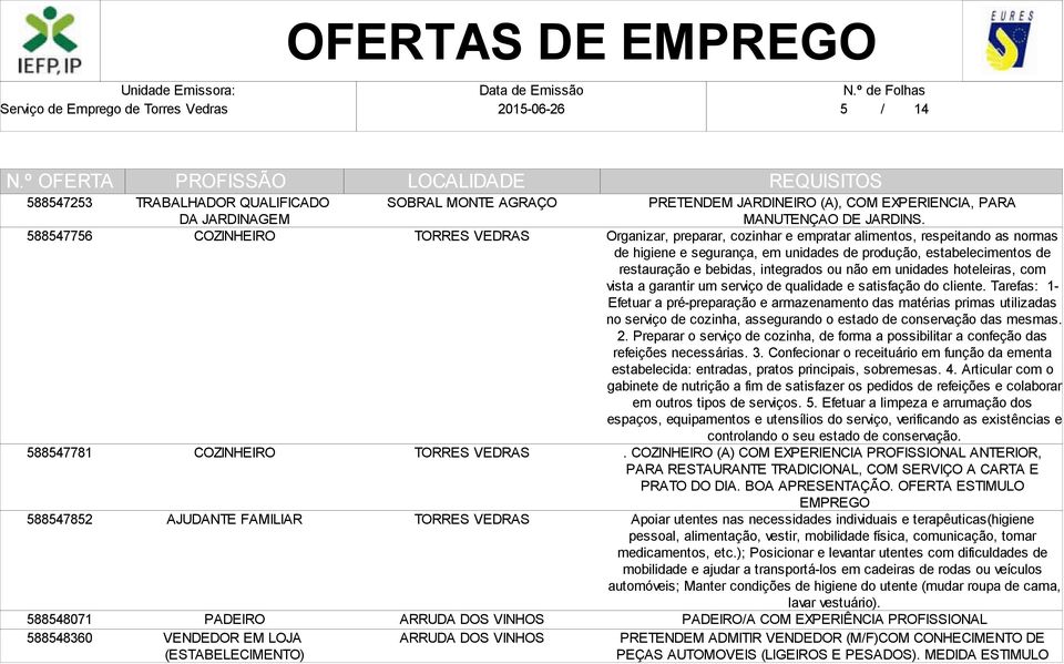 Organizar, preparar, cozinhar e empratar alimentos, respeitando as normas de higiene e segurança, em unidades de produção, estabelecimentos de restauração e bebidas, integrados ou não em unidades