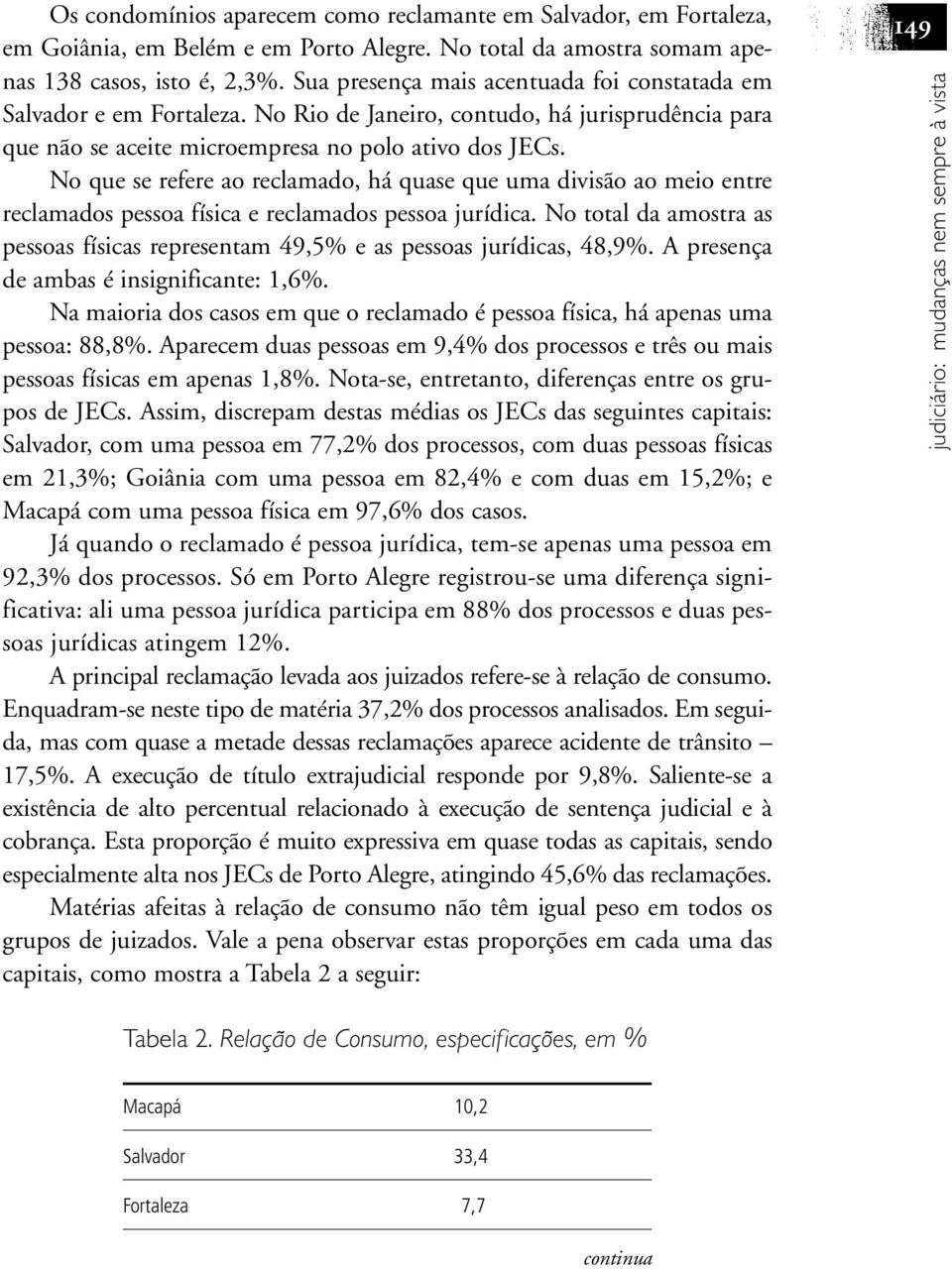 No que se refere ao reclamado, há quase que uma divisão ao meio entre reclamados pessoa física e reclamados pessoa jurídica.