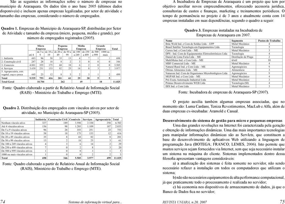 Empresas do Município de Araraquara-SP, distribuídas por Setor de Atividade e tamanho da empresa (micro, pequena, média e grande), por número de empregados registrados (2005).