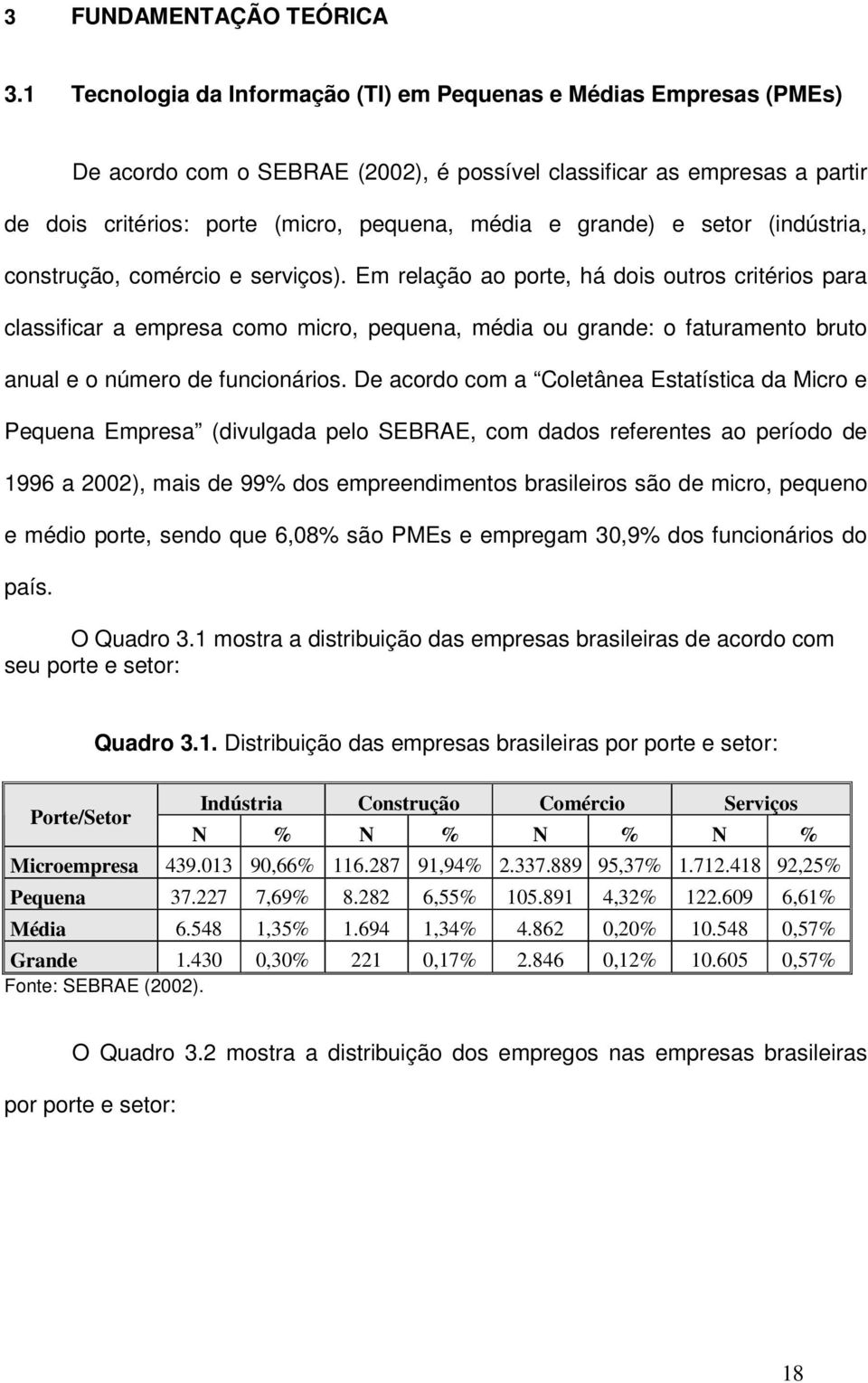 grande) e setor (indústria, construção, comércio e serviços).