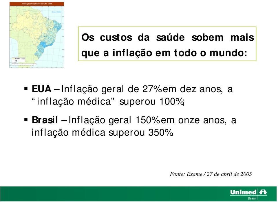 médica superou 100%; Brasil Inflação geral 150% em onze