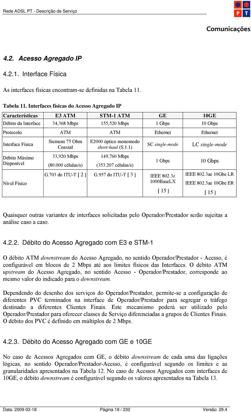 Interfaces físicas do Acesso Agregado Características E3 STM-1 GE 10GE Débito da Interface 34,368 Mbps 155,520 Mbps 1 Gbps 10 Gbps Protocolo Interface Física Siemens 75 Ohm Coaxial E2000 óptico