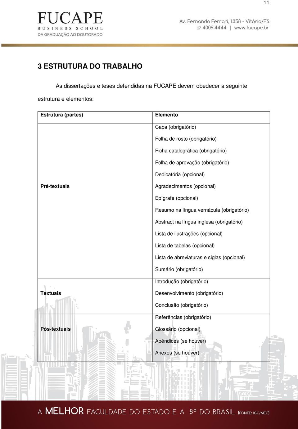 vernácula (obrigatório) Abstract na língua inglesa (obrigatório) Lista de ilustrações (opcional) Lista de tabelas (opcional) Lista de abreviaturas e siglas (opcional) Sumário