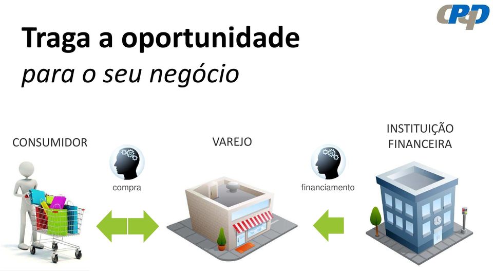 VAREJO INSTITUIÇÃO