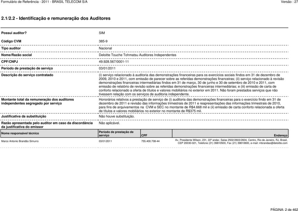 (i) serviço relacionado à auditoria das demonstrações financeiras para os exercícios sociais findos em 31 de dezembro de 2009, 2010 e 2011, com emissão de parecer sobre as referidas demonstrações