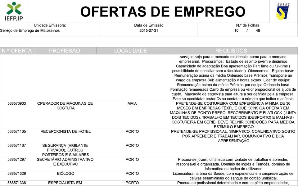 Procuramos: Estado de espírito jovem e dinâmico Capacidade de adaptação Boa apresentação Part time ou full-time ( possibilidade de conciliar com a faculdade ) Oferecemos: Equipa base: Remuneração