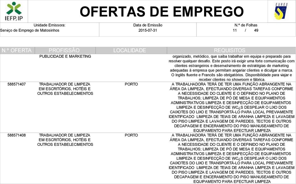 Este posto irá exigir uma forte comunicação com clientes estrangeiros e desenvolvimento de estratégias de marketing adequadas à empresa que permitam angariar clientes e diculgar a marca.