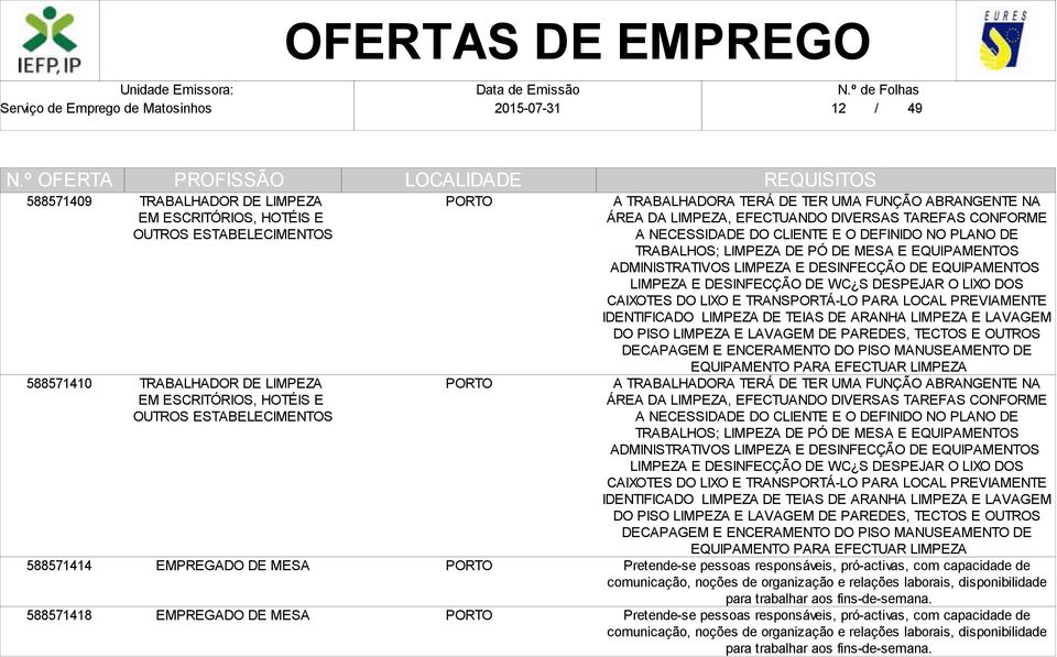 EQUIPAMENTOS ADMINISTRATIVOS LIMPEZA E DESINFECÇÃO DE EQUIPAMENTOS LIMPEZA E DESINFECÇÃO DE WC S DESPEJAR O LIXO DOS CAIXOTES DO LIXO E TRANSPORTÁ-LO PARA LOCAL PREVIAMENTE IDENTIFICADO LIMPEZA DE