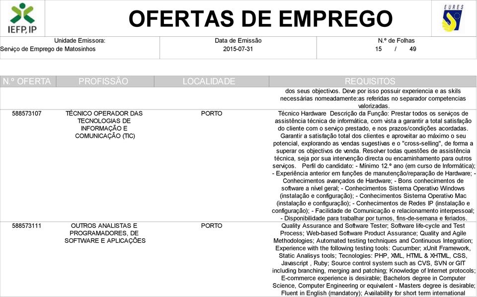 Técnico Hardware Descrição da Função: Prestar todos os serviços de assistência técnica de informática, com vista a garantir a total satisfação do cliente com o serviço prestado, e nos