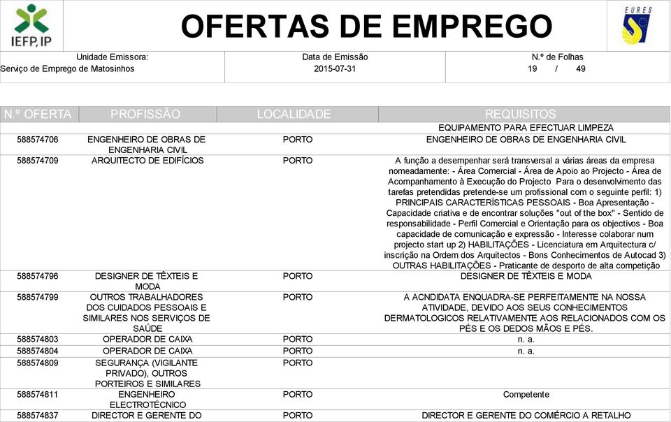 DIRECTOR E GERENTE DO EQUIPAMENTO PARA EFECTUAR LIMPEZA ENGENHEIRO DE OBRAS DE ENGENHARIA CIVIL A função a desempenhar será transversal a várias áreas da empresa nomeadamente: - Área Comercial - Área