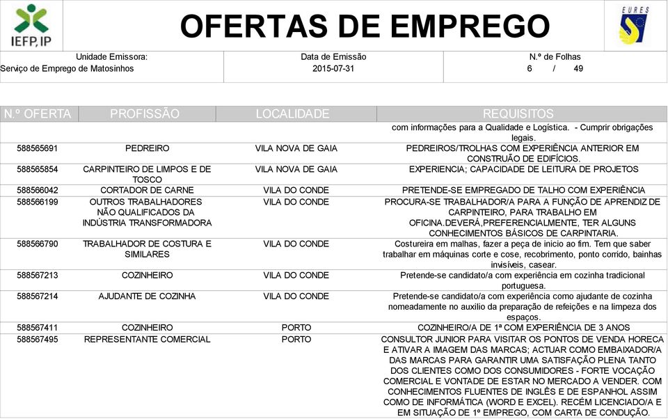 PEDREIROS/TROLHAS COM EXPERIÊNCIA ANTERIOR EM CONSTRUÃO DE EDIFÍCIOS.