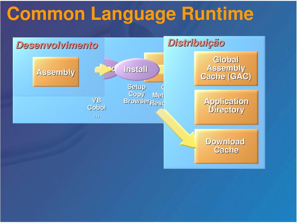 writeline(usr); { String usr; FileStream f; StreamWriter w; w.close(); try { } catch (Exception usr=environment.getenvironmentvariable("username"); e){ Console.WriteLine("Exception:"+e.