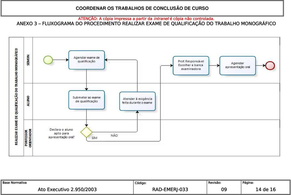 EXAME DE QUALIFICAÇÃO DO